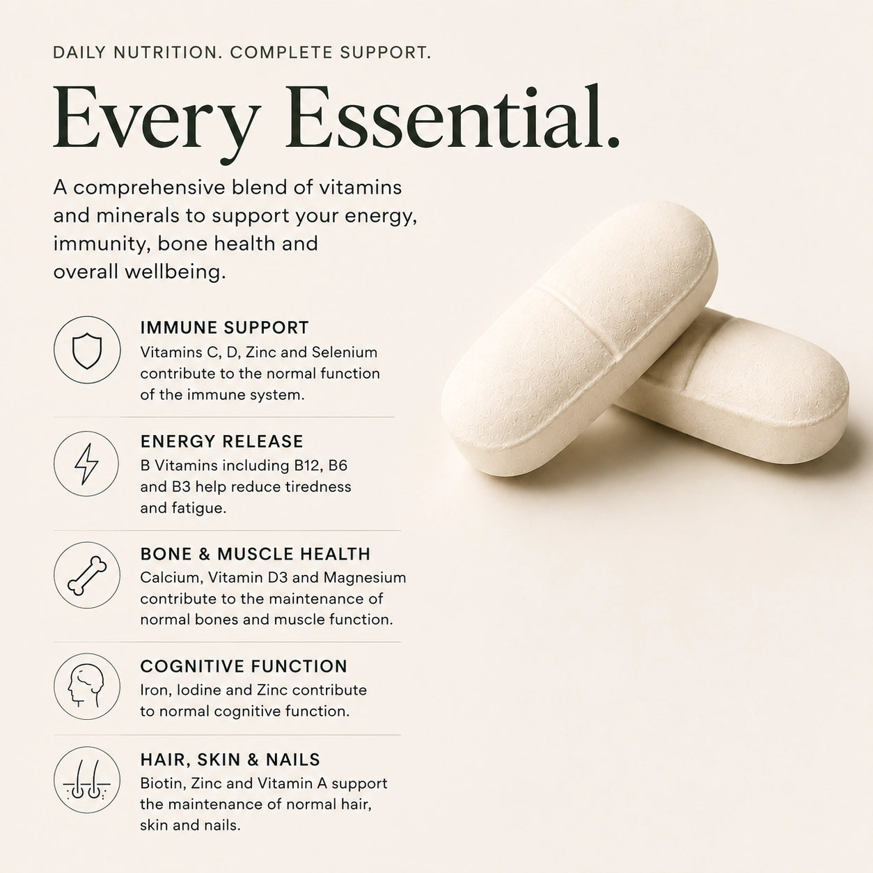 Vegan Multivitamin + Mineral